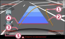 Дисплей: пеленгование свободного места для парковки